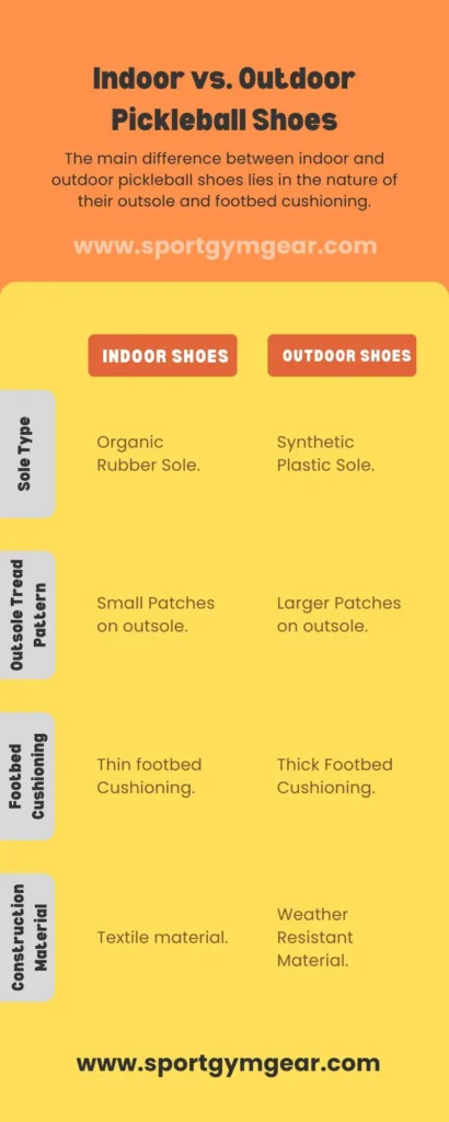 Indoor vs. Outdoor Pickleball Shoes - Comparison