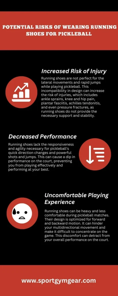 Potential risks of wearing running shoes for pickleball